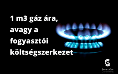 1 m3 gáz ára, avagy a fogyasztói költségszerkezet